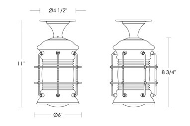Dockside Flushmount